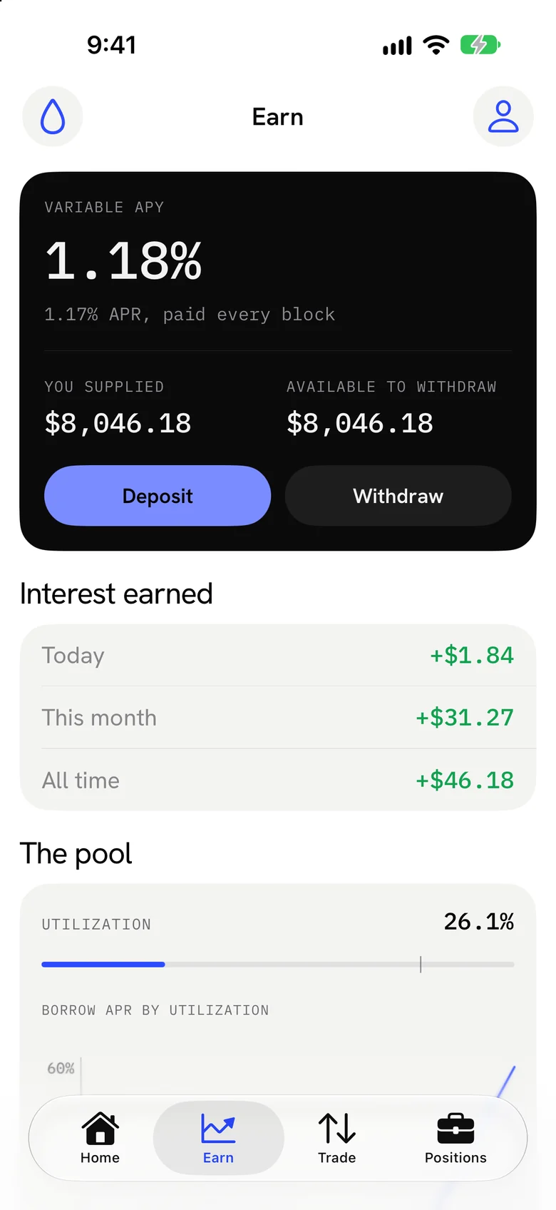 LEVERAGED app Earn screen: USDG lending pool and current APY